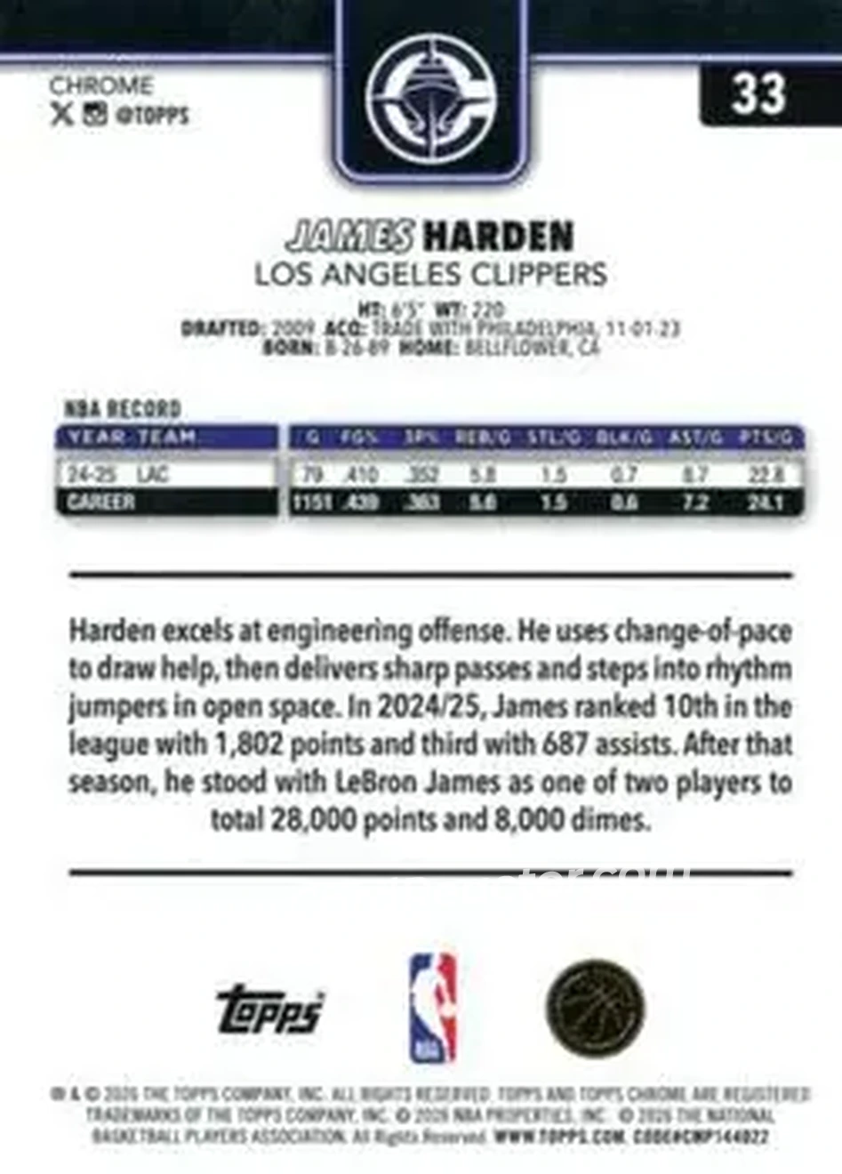 2025-26 Topps Chrome Update #33 - James Harden - Los Angeles Clippers - Back 2025-26 Topps Chrome Update #33 - James Harden - Los Angeles Clippers - Back