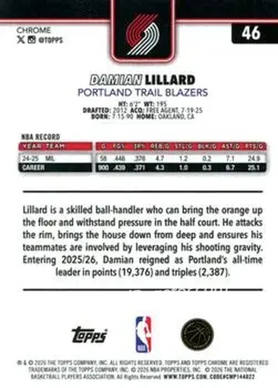 2025-26 Topps Chrome Update #46 - Damian Lillard - Portland Trail Blazers - Back