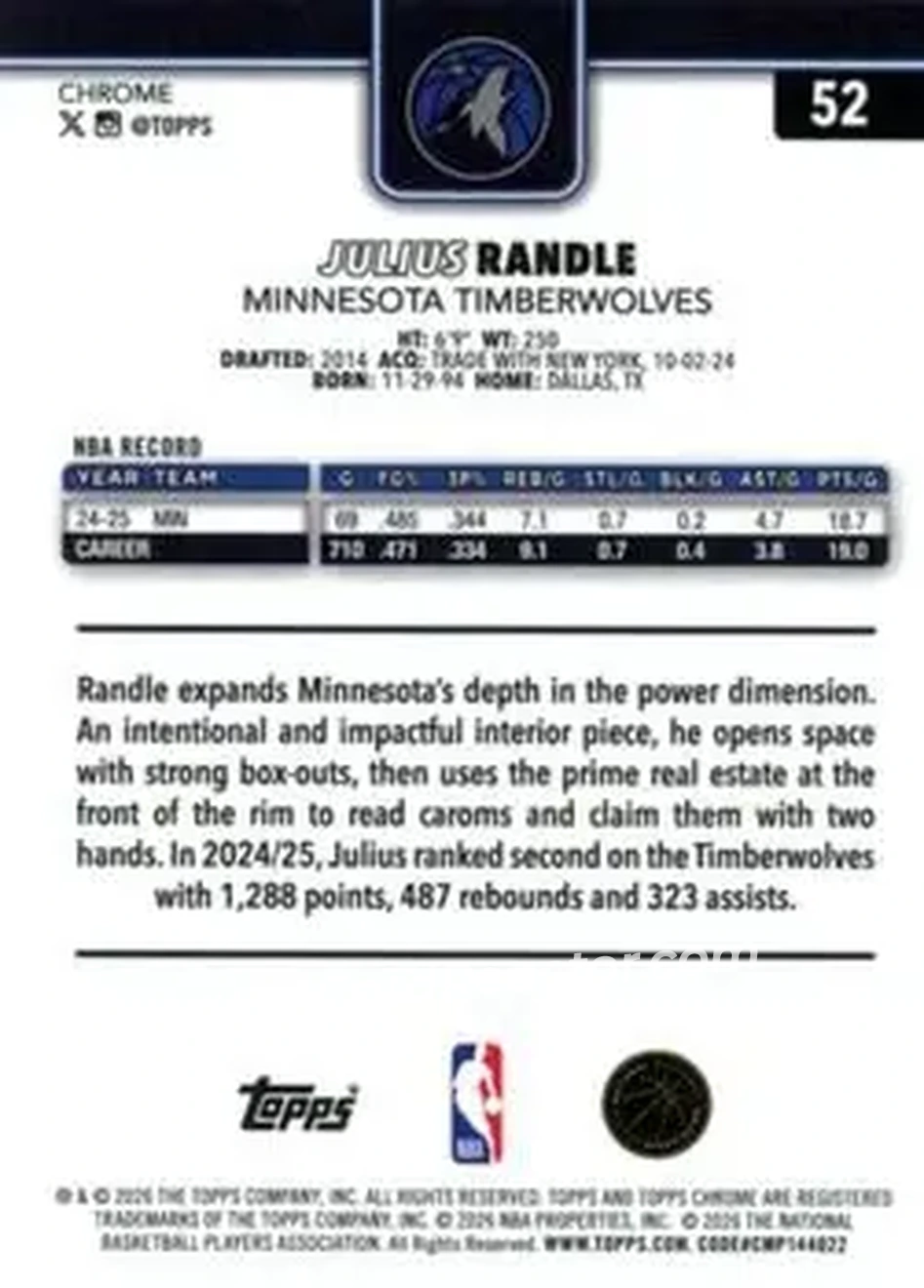 2025-26 Topps Chrome Update #52 - Julius Randle - Minnesota Timberwolves - Back