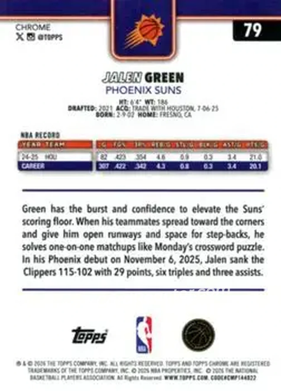 2025-26 Topps Chrome Update #79 - Jalen Green - Phoenix Suns - Back 2025-26 Topps Chrome Update #79 - Jalen Green - Phoenix Suns - Back