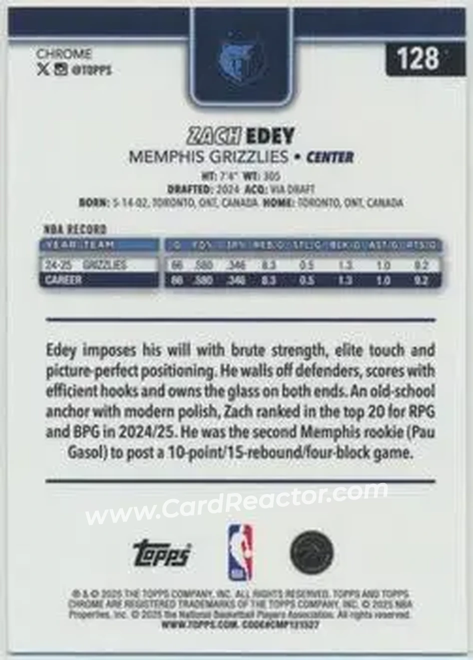 2025-26 Topps Chrome Sapphire Edition #128 - Zach Edey - Memphis Grizzlies - Back