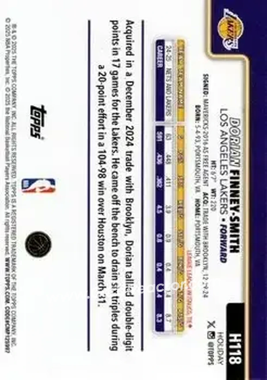 2025-26 Topps Holiday #H118 - Dorian Finney-Smith - Los Angeles Lakers - Back