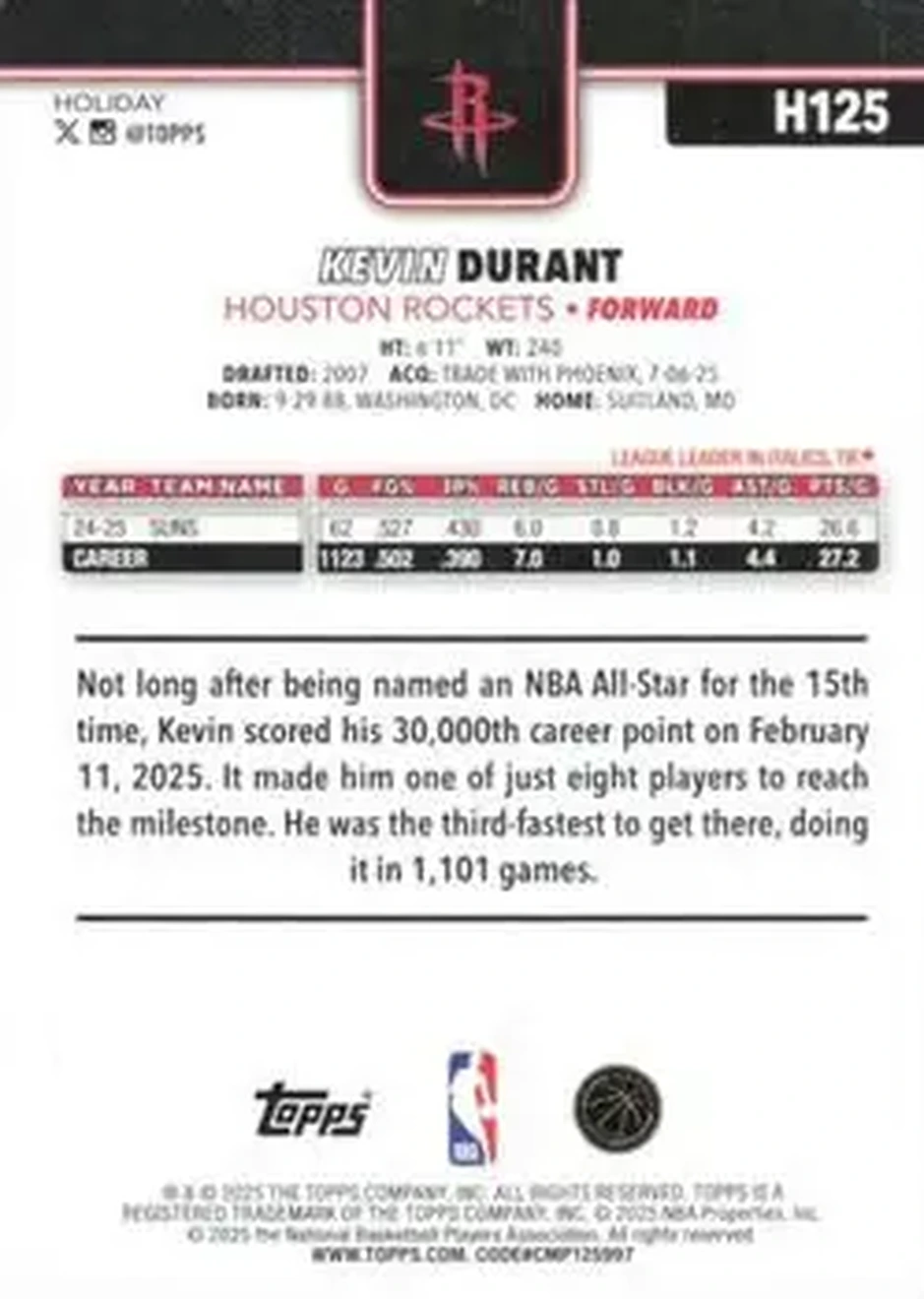 2025-26 Topps Holiday #H125 - Kevin Durant - Houston Rockets - Back 2025-26 Topps Holiday #H125 - Kevin Durant - Houston Rockets - Back