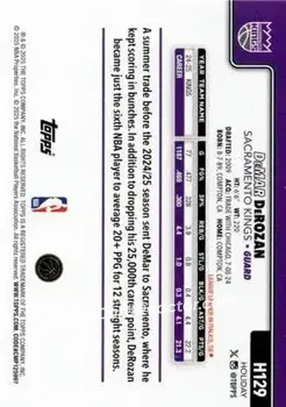 2025-26 Topps Holiday #H129 - DeMar DeRozan - Sacramento Kings - Back 2025-26 Topps Holiday #H129 - DeMar DeRozan - Sacramento Kings - Back