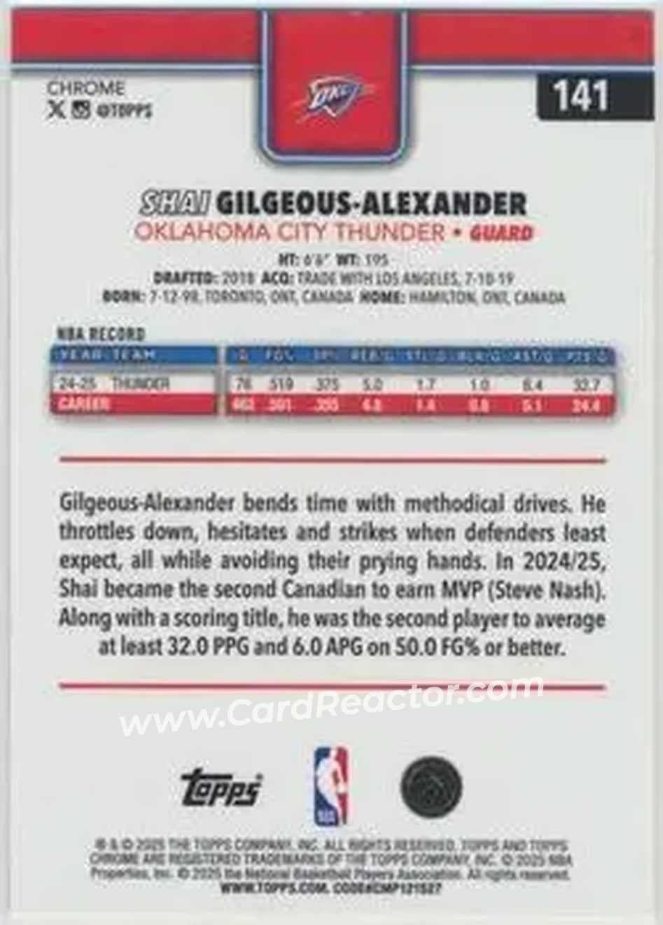 2025-26 Topps Chrome Sapphire Edition #141 - Shai Gilgeous-Alexander - Oklahoma City Thunder - Back 2025-26 Topps Chrome Sapphire Edition #141 - Shai Gilgeous-Alexander - Oklahoma City Thunder - Back