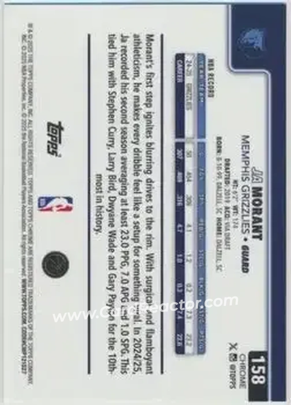 2025-26 Topps Chrome Sapphire Edition #158 - Ja Morant - Memphis Grizzlies - Back
