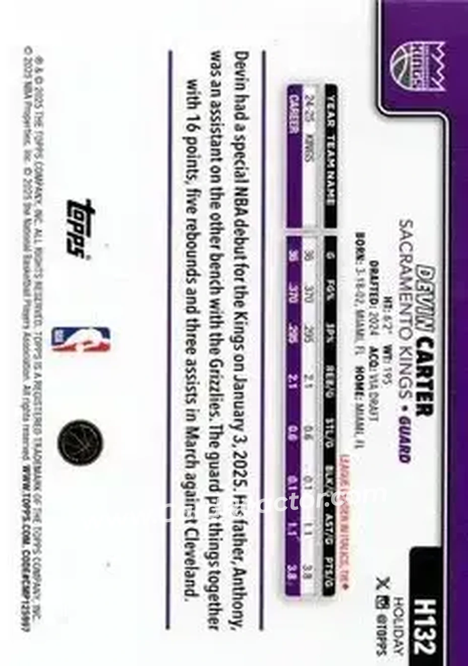 2025-26 Topps Holiday #H132 - Devin Carter - Sacramento Kings - Back