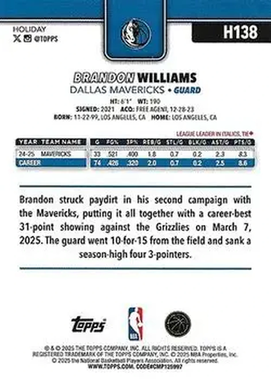 2025-26 Topps Holiday #H138 - Brandon Williams - Dallas Mavericks - Back