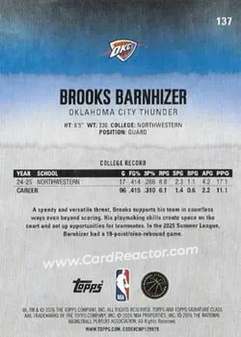 2025-26 Topps Signature Class #137 - Brooks Barnhizer - Oklahoma City Thunder - Back