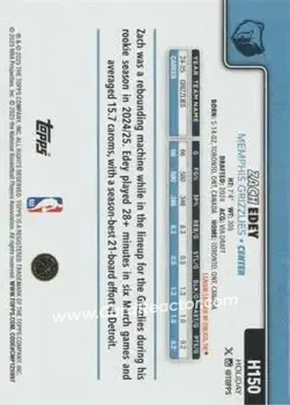2025-26 Topps Holiday #H150 - Zach Edey - Memphis Grizzlies - Back