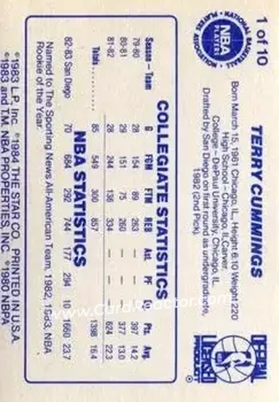 1983-84 Star All-Rookies #1 - Terry Cummings - San Diego Clippers - Back