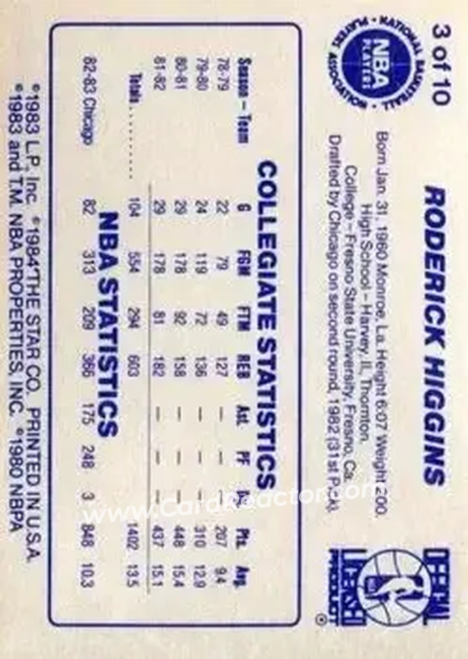 1983-84 Star All-Rookies #3 - Rod Higgins - Chicago Bulls - Back