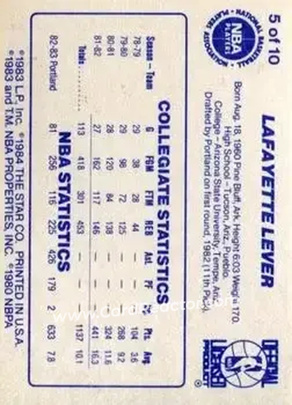 1983-84 Star All-Rookies #5 - Fat Lever - Portland Trail Blazers - Back