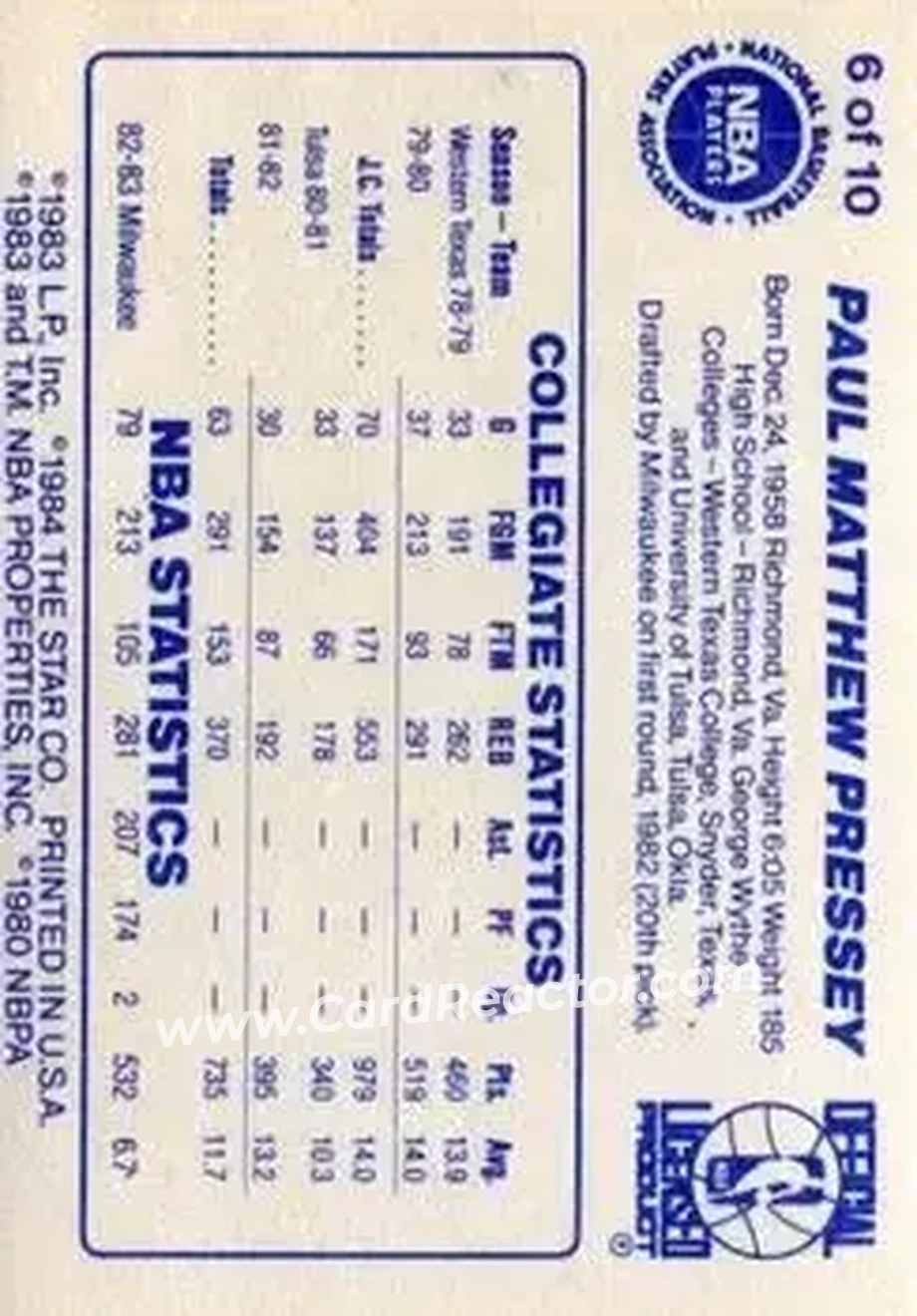 1983-84 Star All-Rookies #6 - Paul Pressey - Milwaukee Bucks - Back