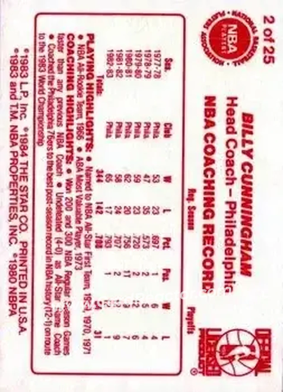 1983-84 Star Sixers Champs #2 - Billy Cunningham - Philadelphia 76ers - Back