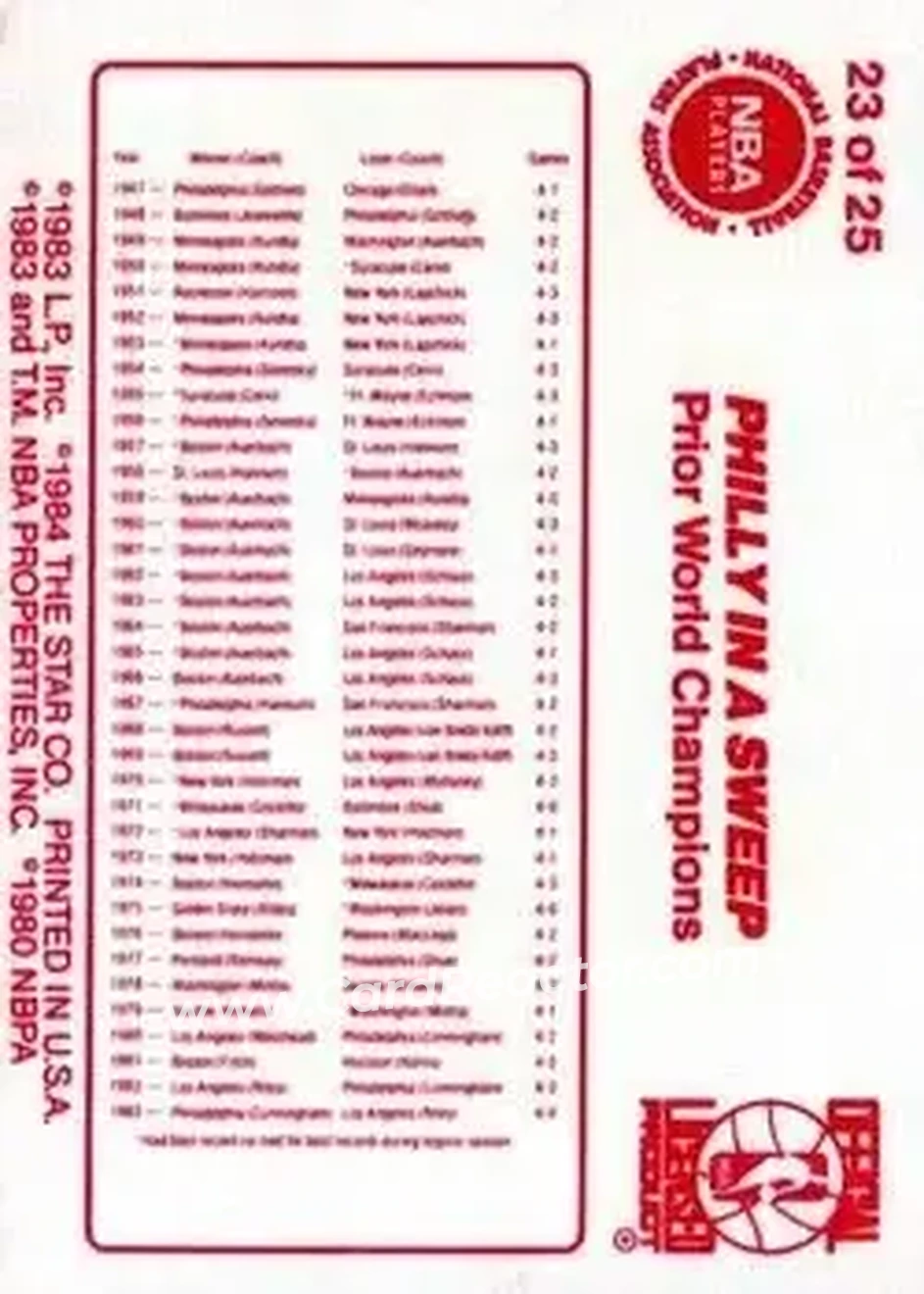 1983-84 Star Sixers Champs #23 - Moses Malone - Philadelphia 76ers - Back