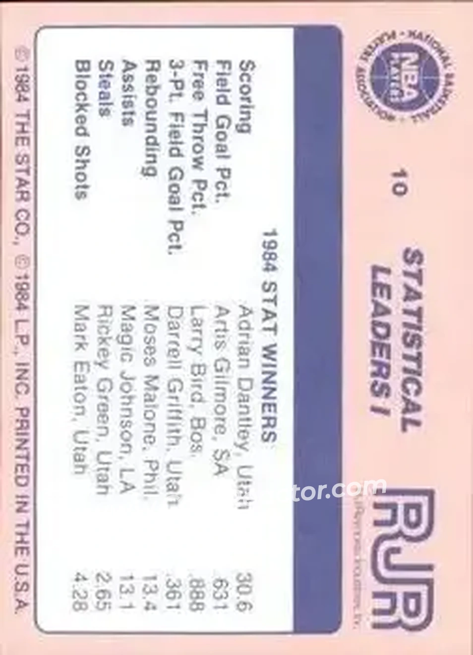1984 Star Awards Banquet #10 - Card #10 - Back
