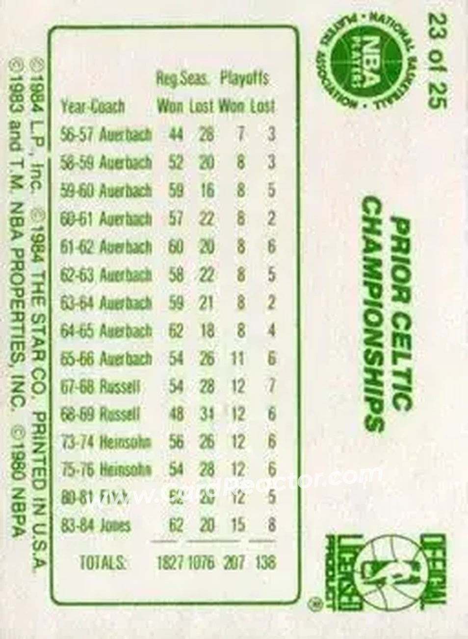 1984 Star Celtics Champs #23 - Card #23 - Boston Celtics - Back