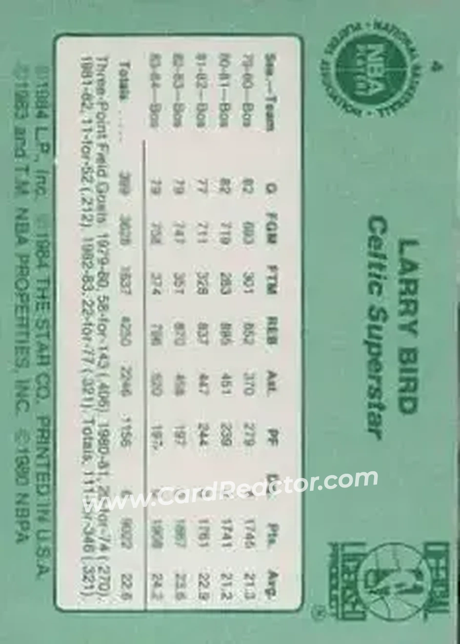 1984 Star Larry Bird #4 - Larry Bird - Boston Celtics - Back