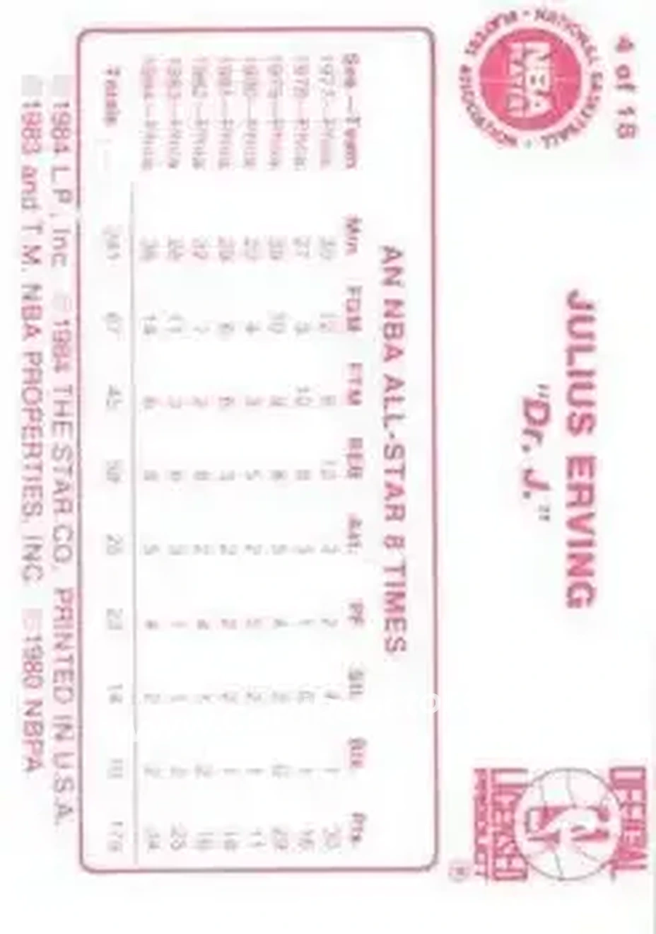 1984-85 Star Julius Erving #4 - Julius Erving - Philadelphia 76ers - Back