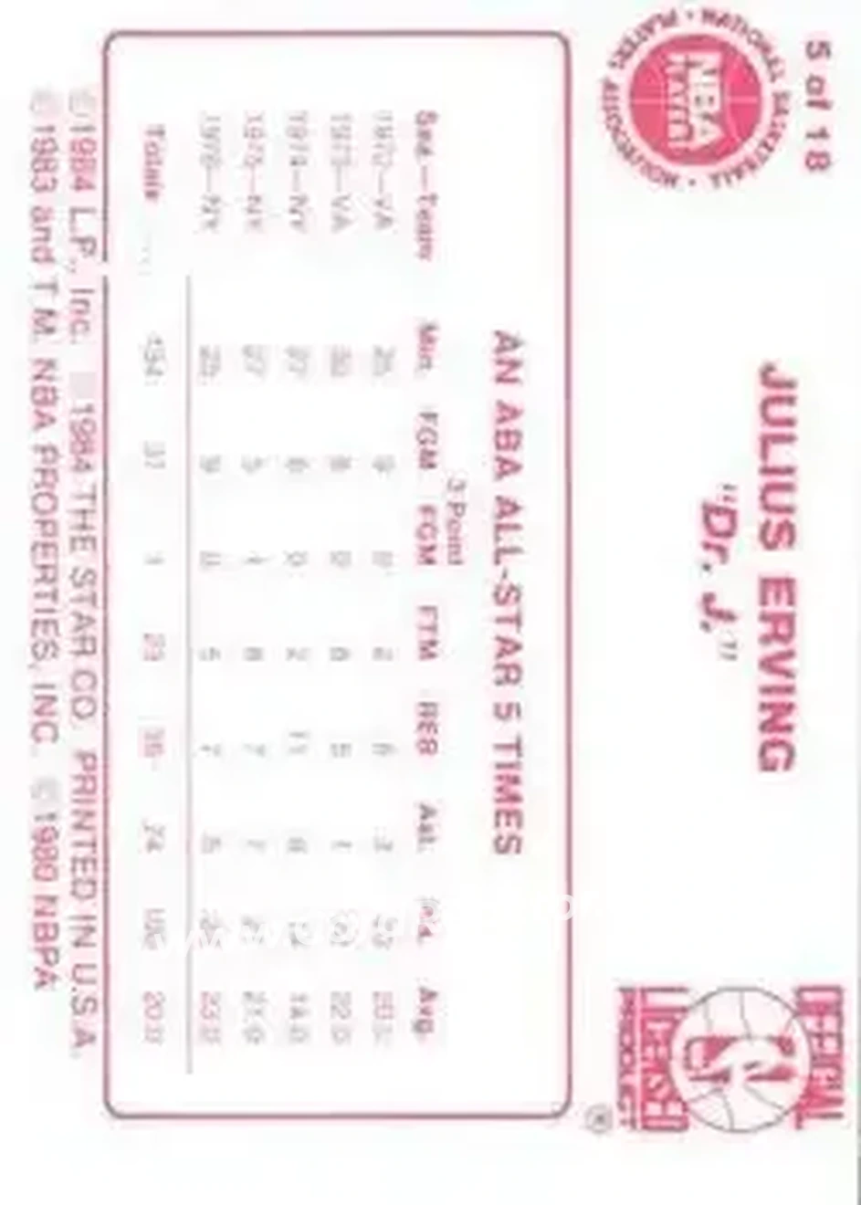 1984-85 Star Julius Erving #5 - Julius Erving - Philadelphia 76ers - Back