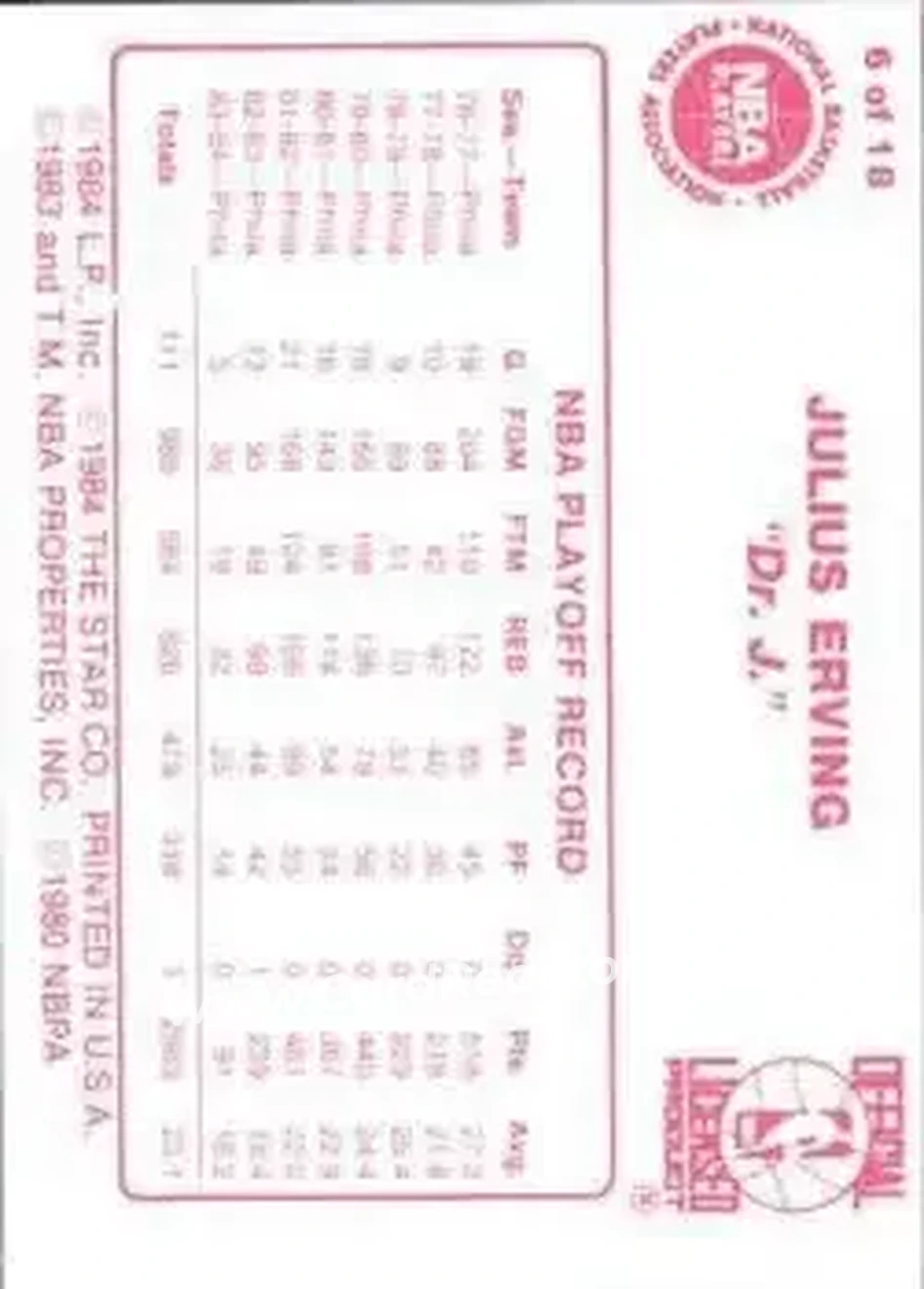 1984-85 Star Julius Erving #6 - Julius Erving - Philadelphia 76ers - Back