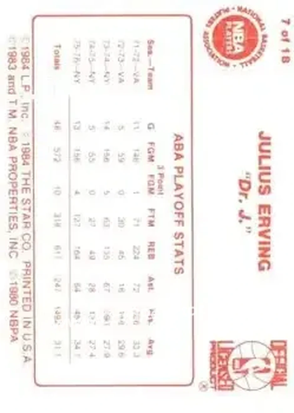 1984-85 Star Julius Erving #7 - Julius Erving - Philadelphia 76ers - Back