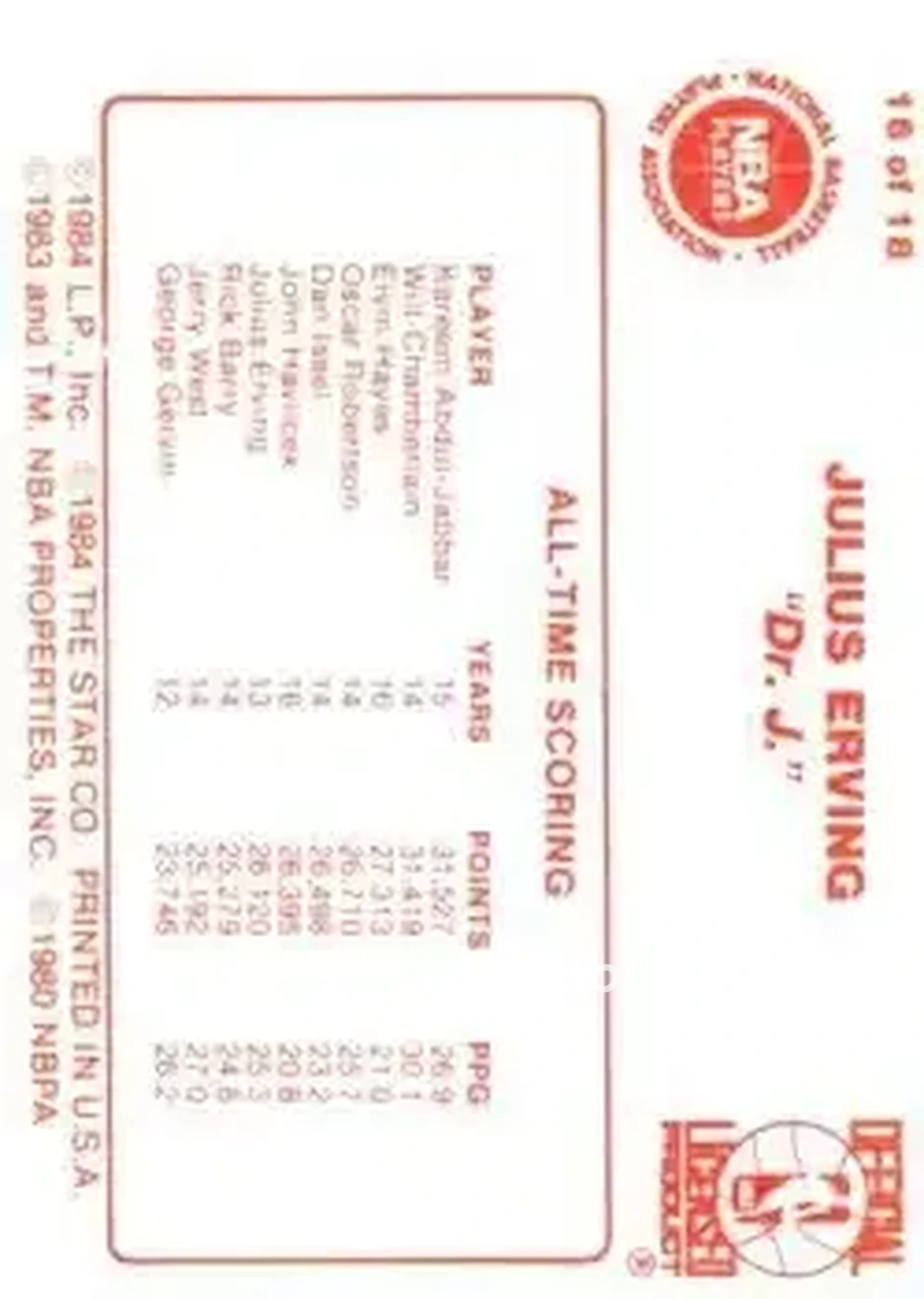 1984-85 Star Julius Erving #16 - Julius Erving - Philadelphia 76ers - Back