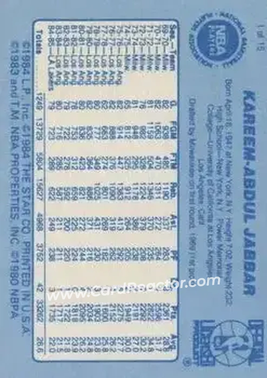 1986 Star Best of the Best #1 - Kareem Abdul-Jabbar - Los Angeles Lakers - Back