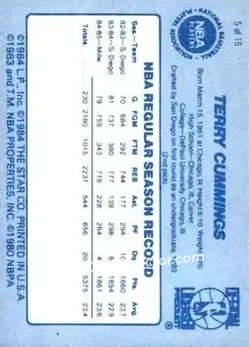 1986 Star Best of the Best #5 - Terry Cummings - Milwaukee Bucks - Back