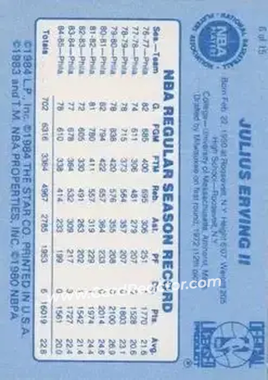 1986 Star Best of the Best #6 - Julius Erving - Philadelphia 76ers - Back