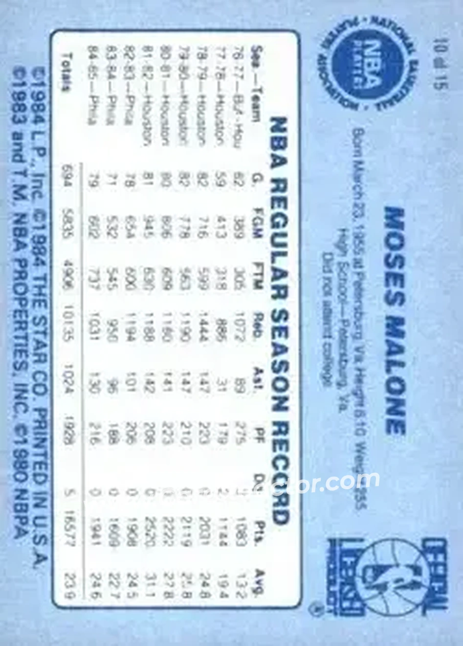 1986 Star Best of the Best #10 - Moses Malone - Philadelphia 76ers - Back