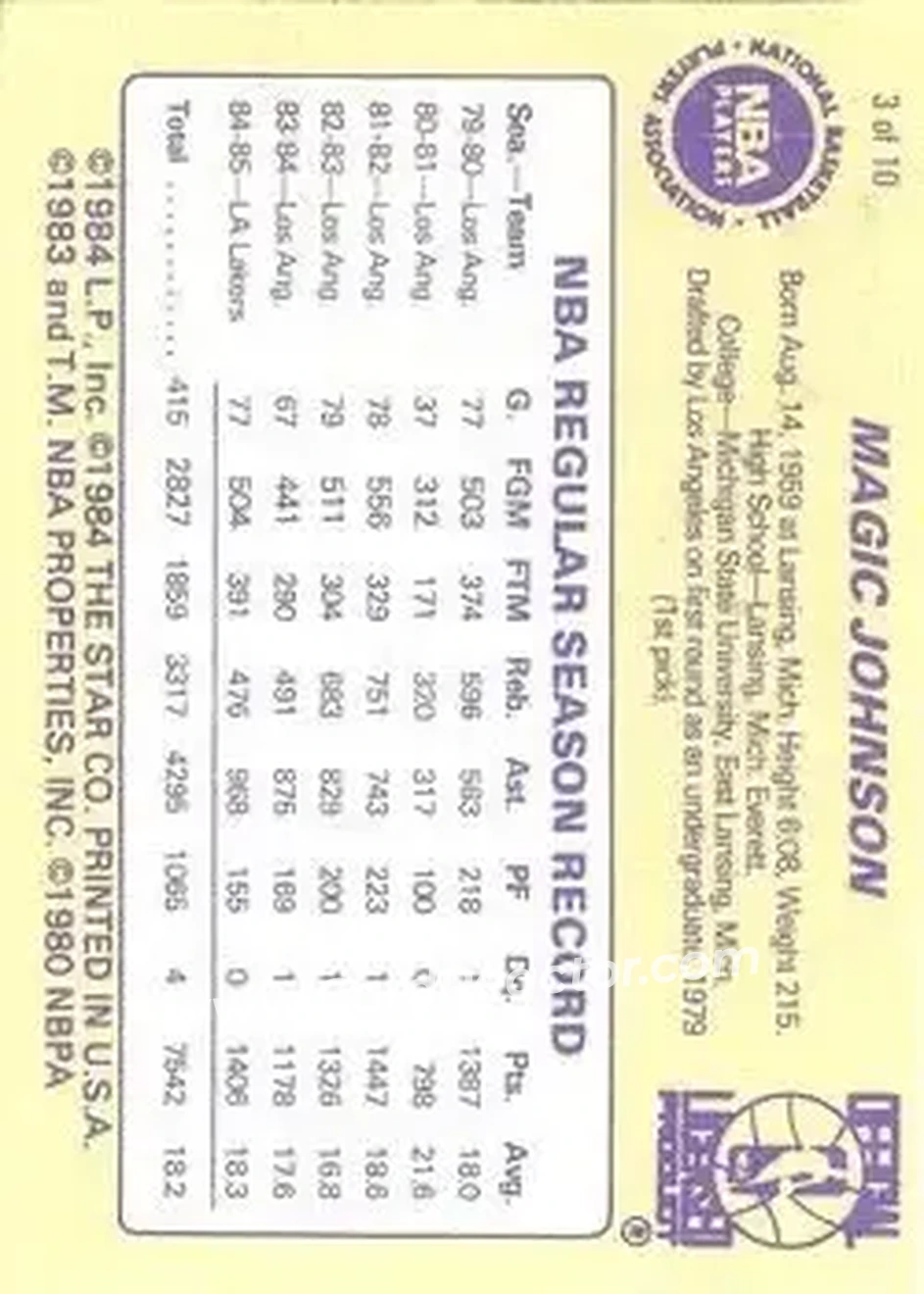 1986 Star Magic Johnson #3 - Card #3 - Los Angeles Lakers - Back