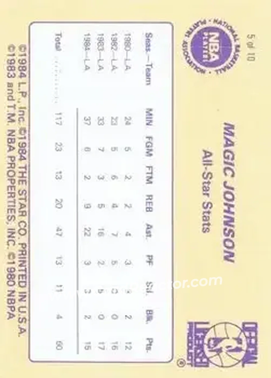 1986 Star Magic Johnson #5 - Card #5 - Los Angeles Lakers - Back
