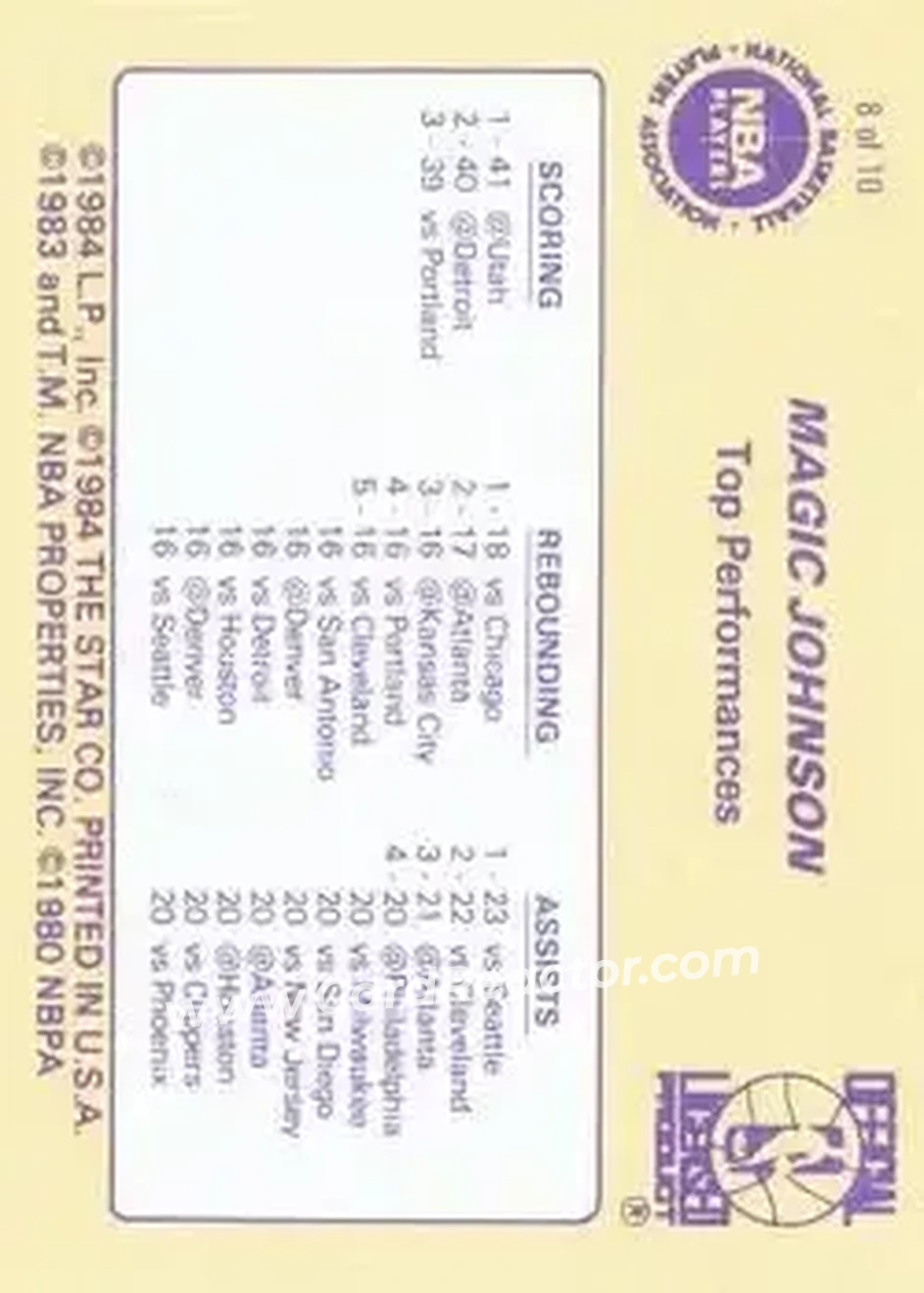 1986 Star Magic Johnson #8 - Card #8 - Los Angeles Lakers - Back