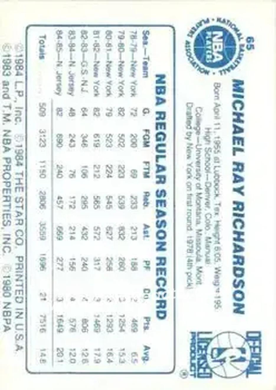 1985-86 Star #65 - Micheal Ray Richardson - New Jersey Nets - Back