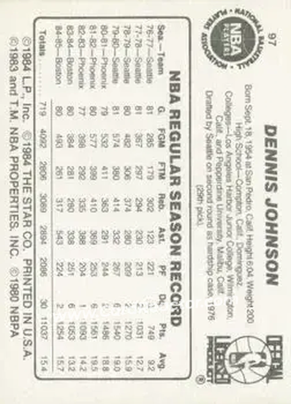 1985-86 Star #97 - Dennis Johnson - Boston Celtics - Back 1985-86 Star #97 - Dennis Johnson - Boston Celtics - Back