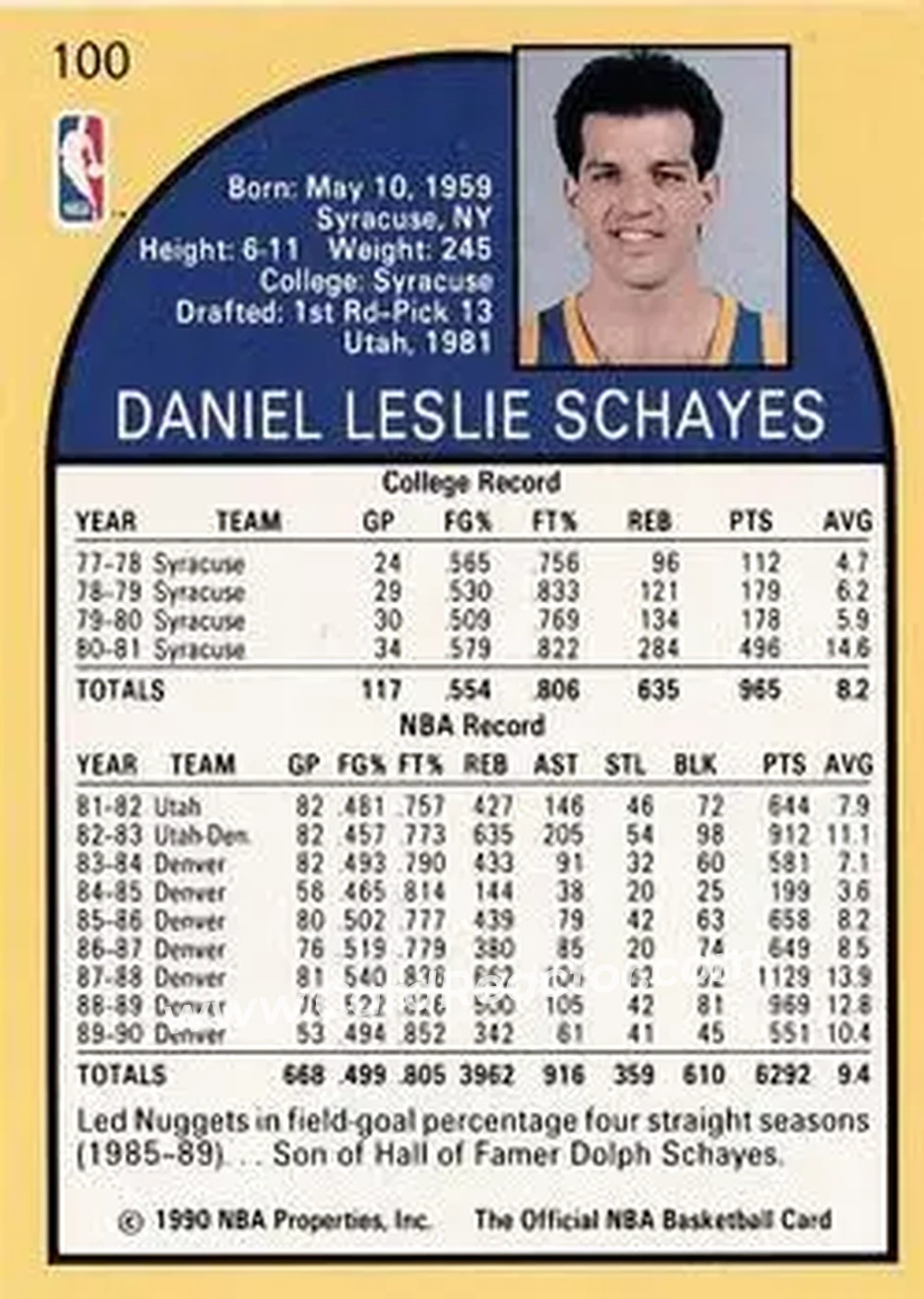 1990-91 Hoops #100 - Danny Schayes - Denver Nuggets - Back