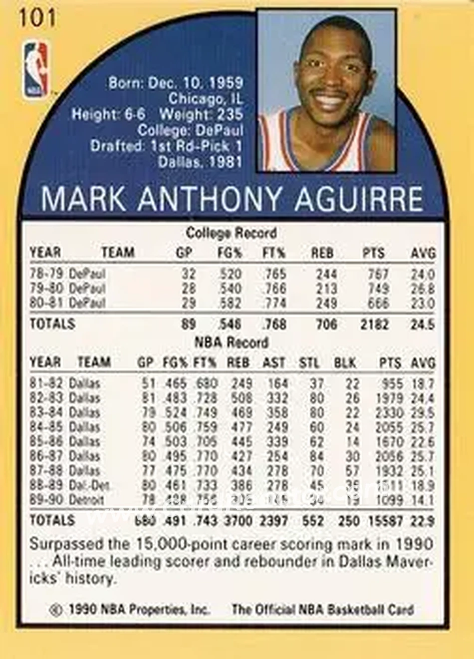 1990-91 Hoops #101 - Mark Aguirre - Detroit Pistons - Back