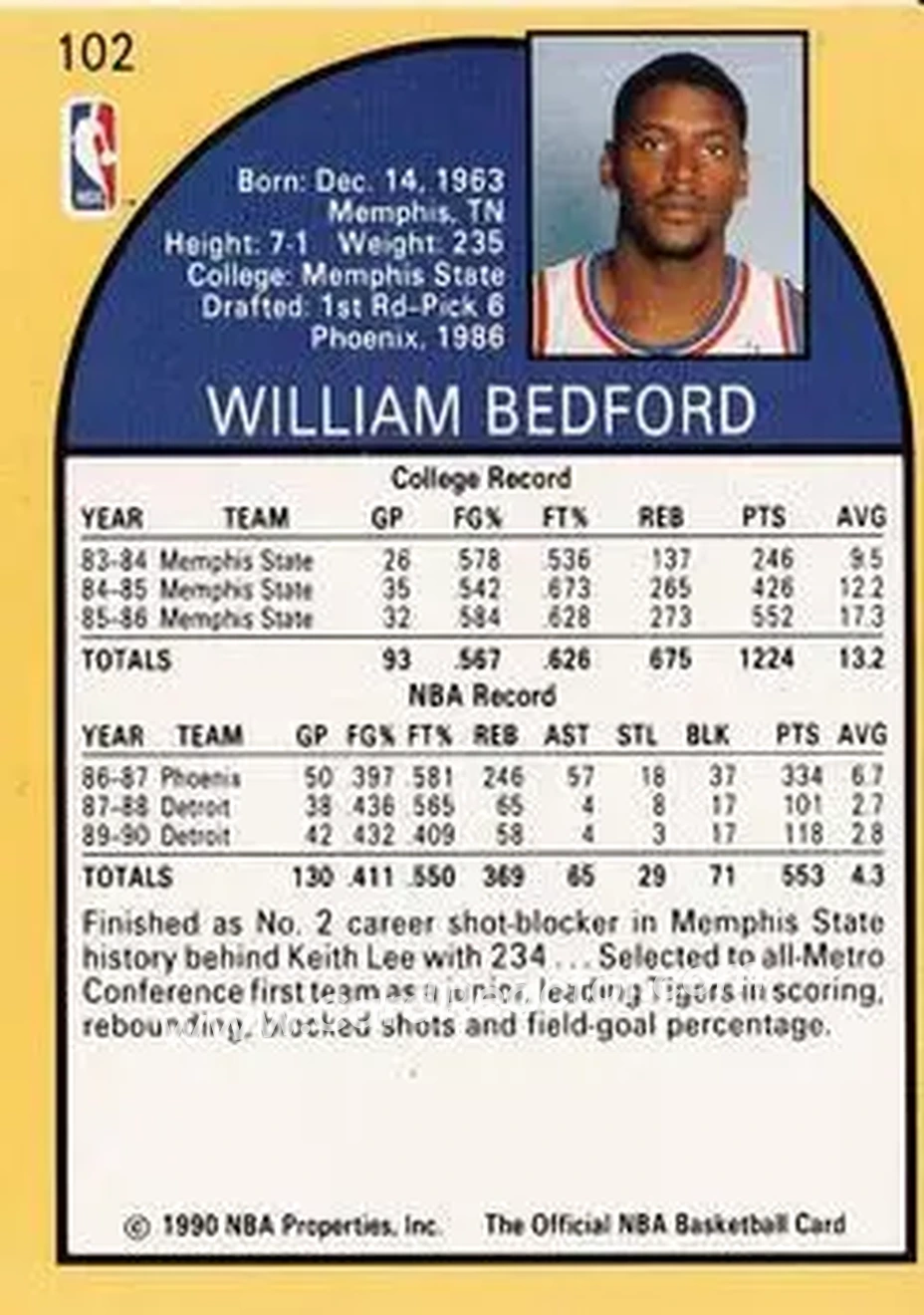 1990-91 Hoops #102 - William Bedford - Detroit Pistons - Back 1990-91 Hoops #102 - William Bedford - Detroit Pistons - Back