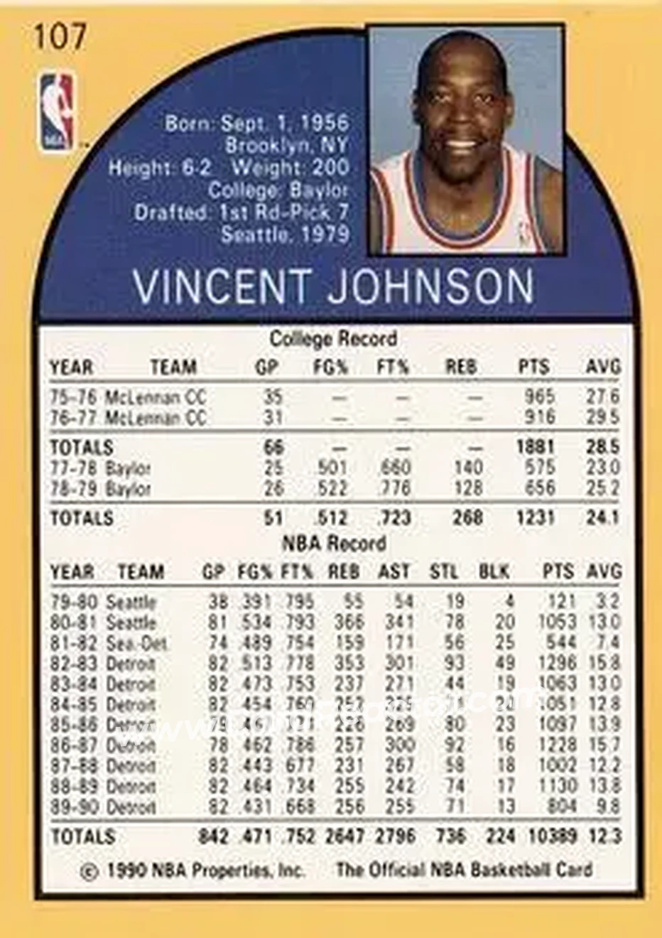 1990-91 Hoops #107 - Vinnie Johnson - Detroit Pistons - Back