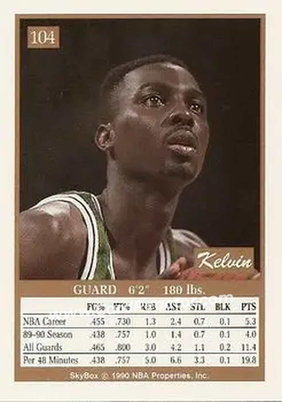 1990-91 SkyBox #104 - Kelvin Upshaw - Golden State Warriors - Back