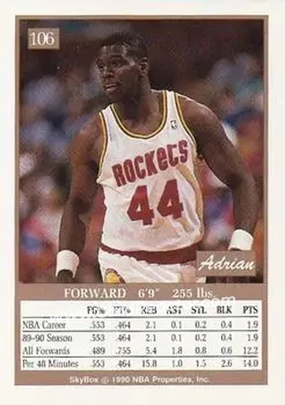 1990-91 SkyBox #106 - Adrian Caldwell - Houston Rockets - Back