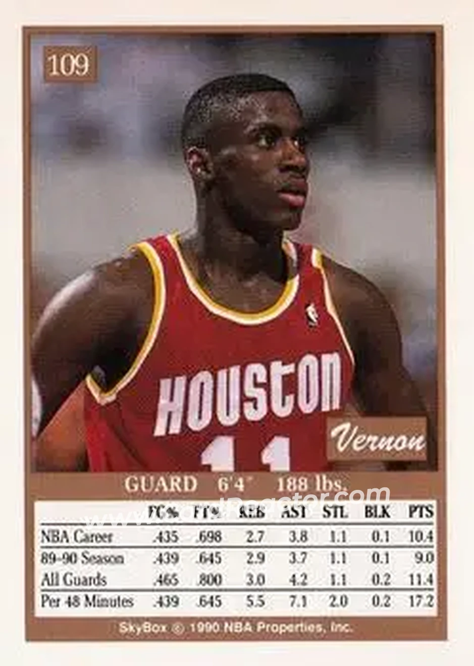 1990-91 SkyBox #109 - Vernon Maxwell - Houston Rockets - Back