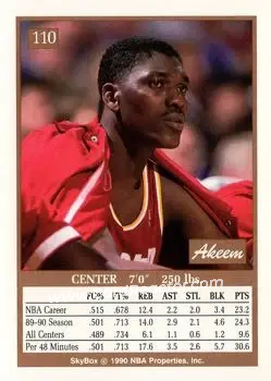 1990-91 SkyBox #110 - Hakeem Olajuwon - Houston Rockets - Back 1990-91 SkyBox #110 - Hakeem Olajuwon - Houston Rockets - Back