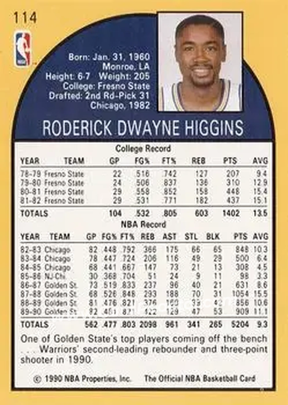 1990-91 Hoops #114 - Rod Higgins - Golden State Warriors - Back