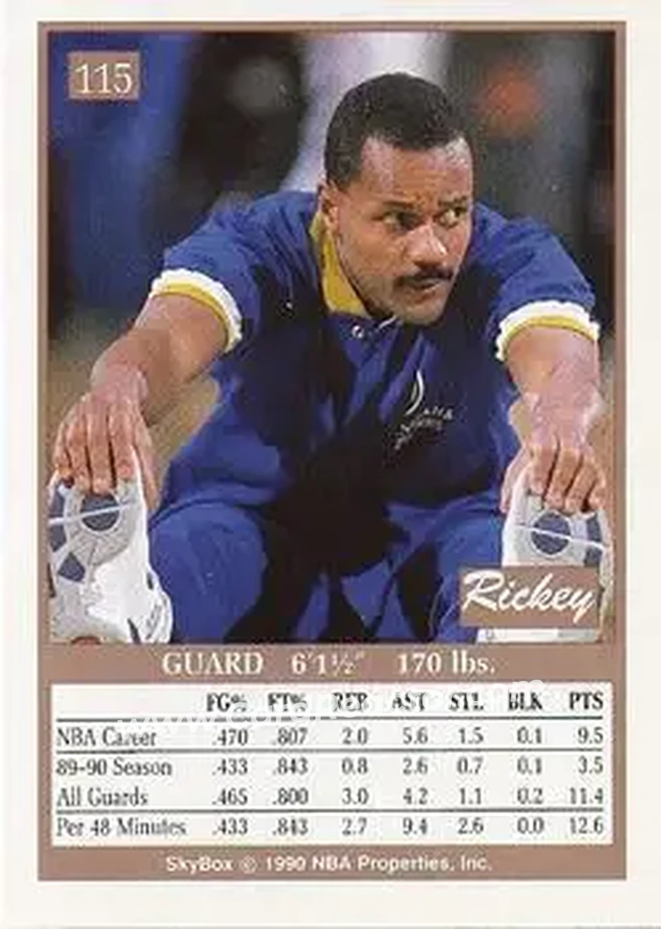 1990-91 SkyBox #115 - Rickey Green - Indiana Pacers - Back
