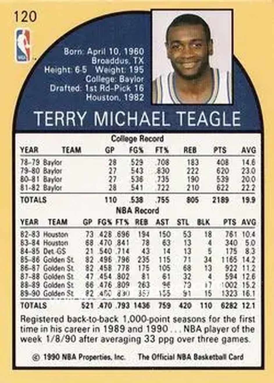 1990-91 Hoops #120 - Terry Teagle - Golden State Warriors - Back