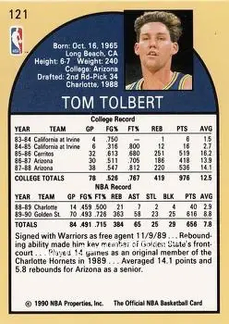 1990-91 Hoops #121 - Tom Tolbert - Golden State Warriors - Back