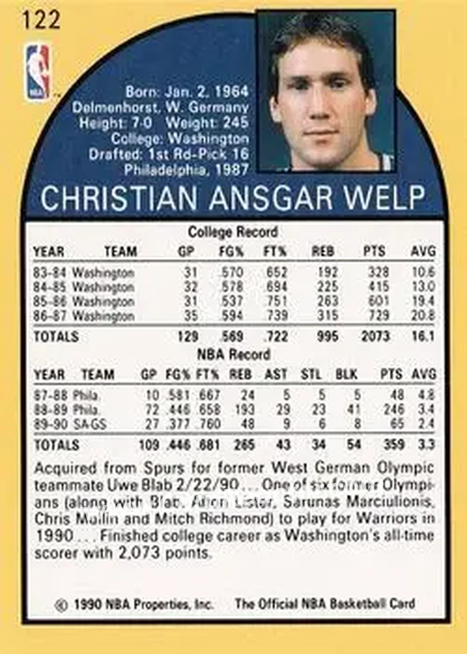 1990-91 Hoops #122 - Chris Welp - Golden State Warriors - Back